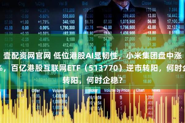 壹配资网官网 低位港股AI显韧性，小米集团盘中涨近3%，百亿港股互联网ETF（513770）逆市转阳，何时企稳？